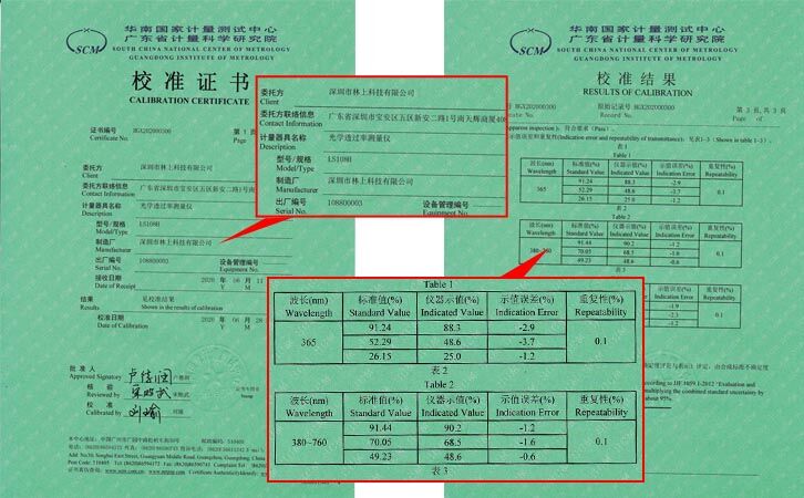 LS108H光學(xué)透過率測量儀校準(zhǔn)證書