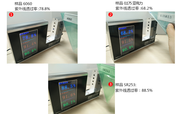 光學透過率測量儀LS183