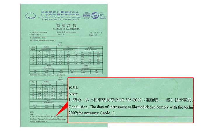 LS176校準結(jié)果